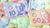 Budgeting for Indie Games